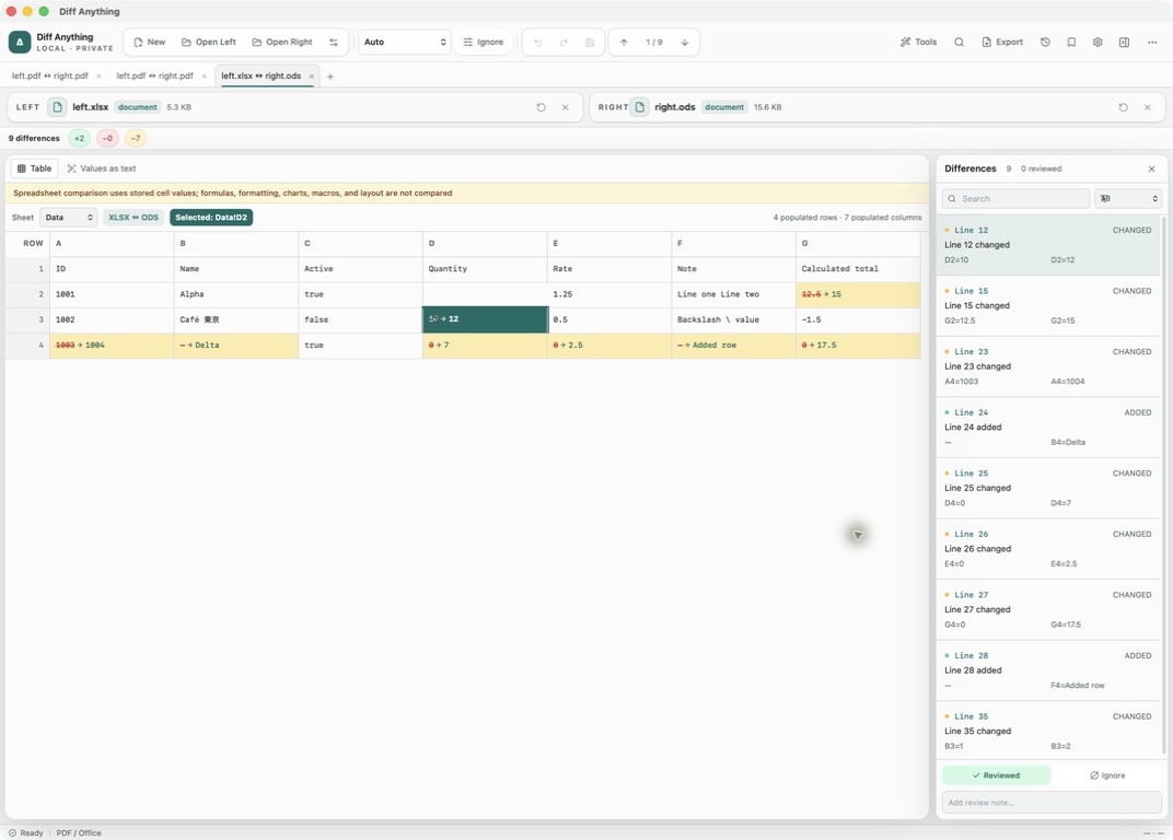 Diff Anything 1.3 comparing XLSX and ODS workbooks with highlighted cell changes