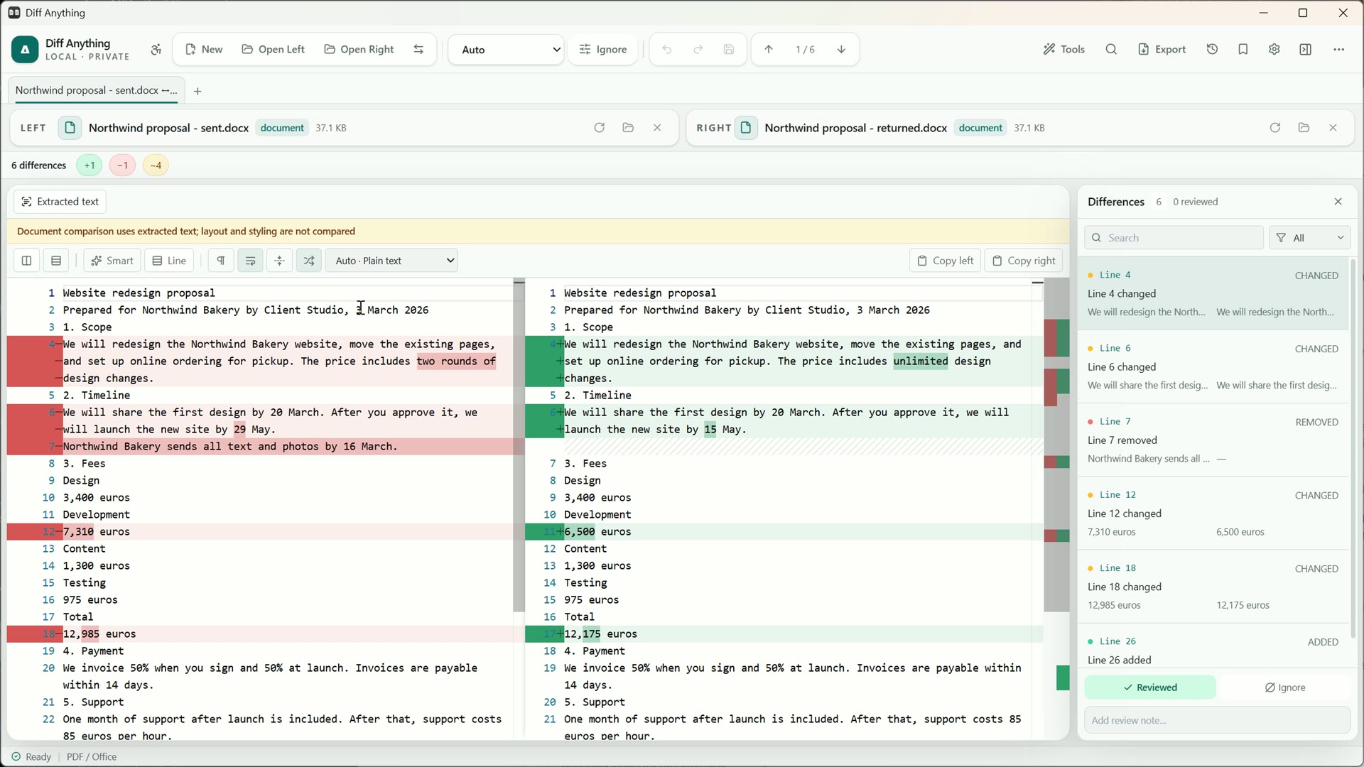 Diff Anything on Windows comparing two Word proposals side by side, with changed wording highlighted and six differences listed