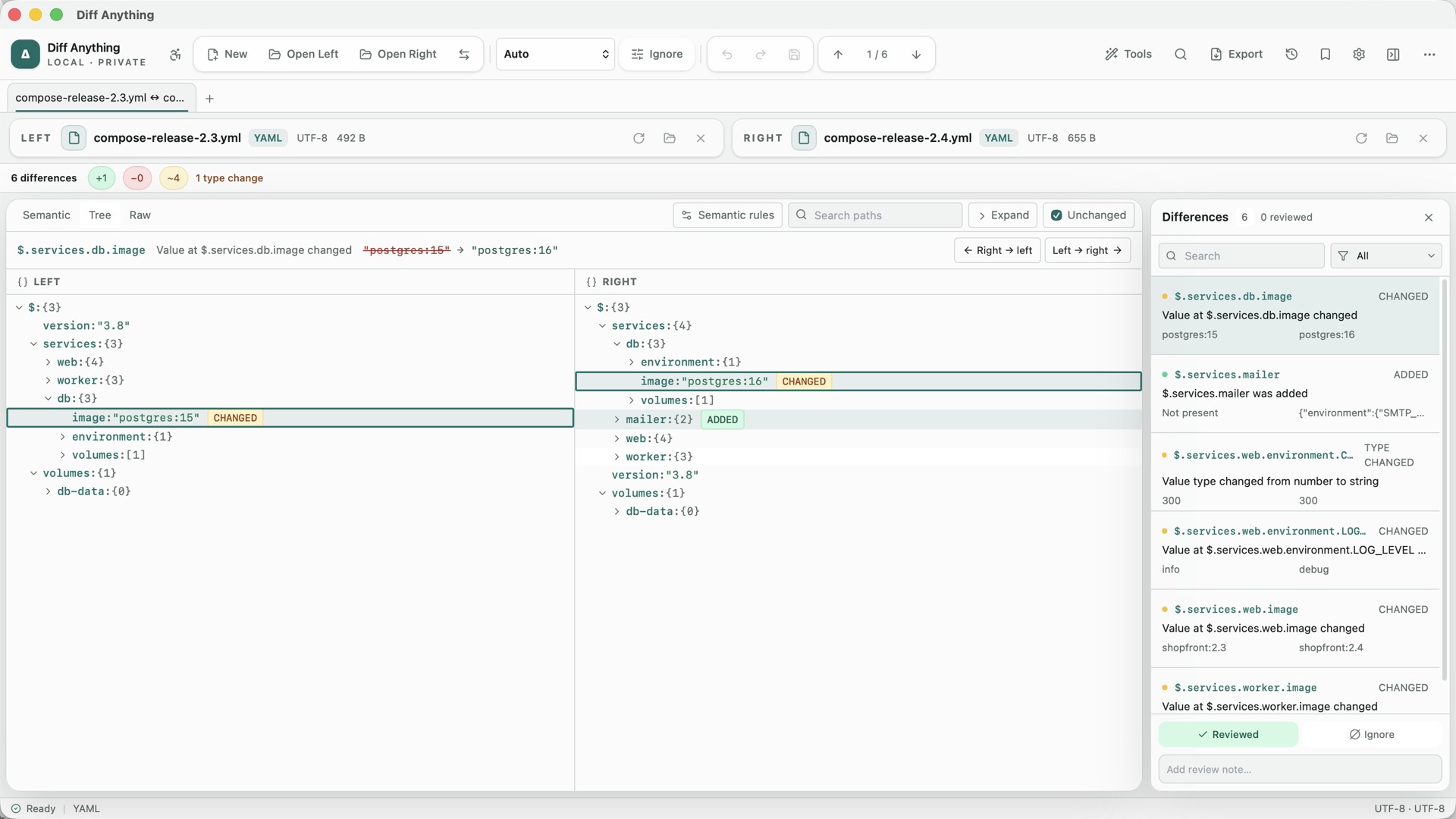 Diff Anything comparing two YAML configuration files by their data, with changed values and paths