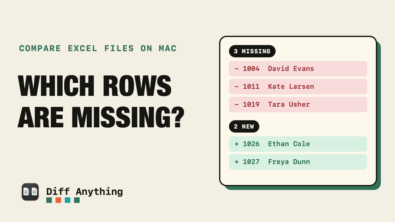 How to Compare Two Excel Files for Missing Rows (Mac)